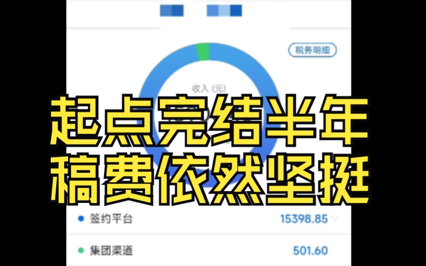 起点完结快半年的书,居然还有这么多稿费???哔哩哔哩bilibili