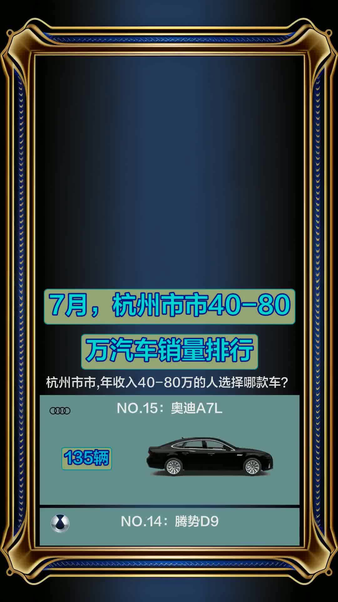 7月,杭州市4080万汽车销量排行哔哩哔哩bilibili