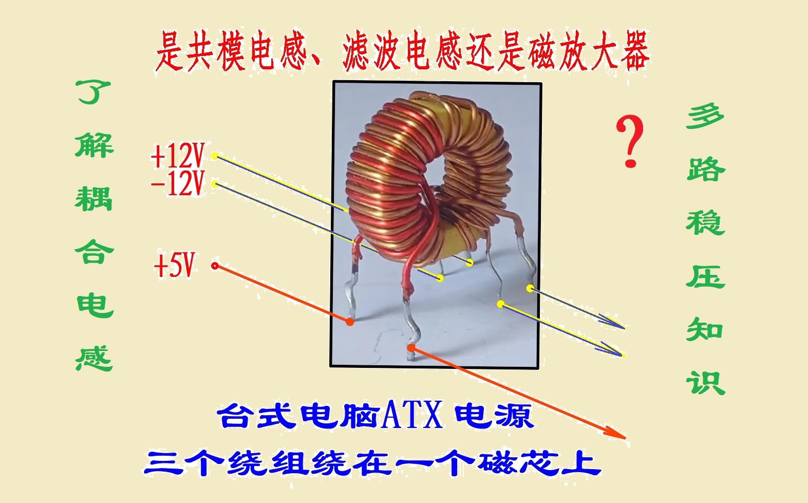 [图]ATX电源三个绕组、一个磁芯的元件是EMI、储能还是磁放大器？