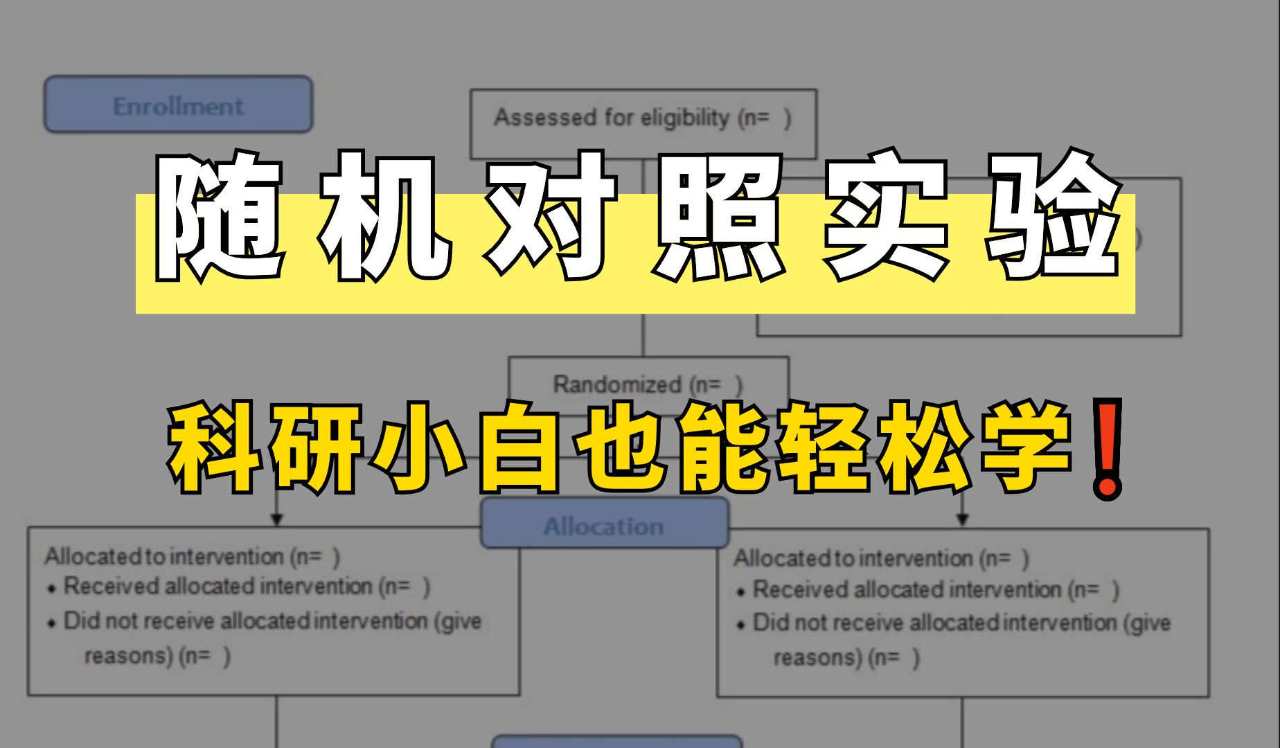 随机对照实验的优缺点15分钟直接讲清楚轻松理解医学统计46哔哩哔哩bilibili