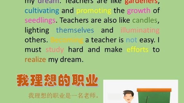 优秀英语作文|我理想的职业 My Ideal Job 英语作文系列之二十八哔哩哔哩bilibili