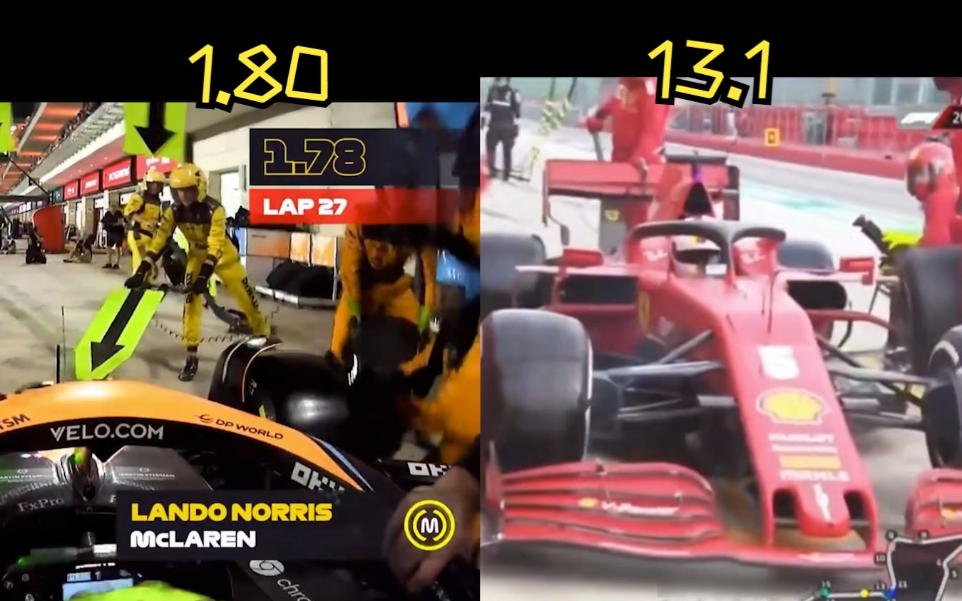 【f1】1.8秒和13.1秒换胎有什么区别吗?