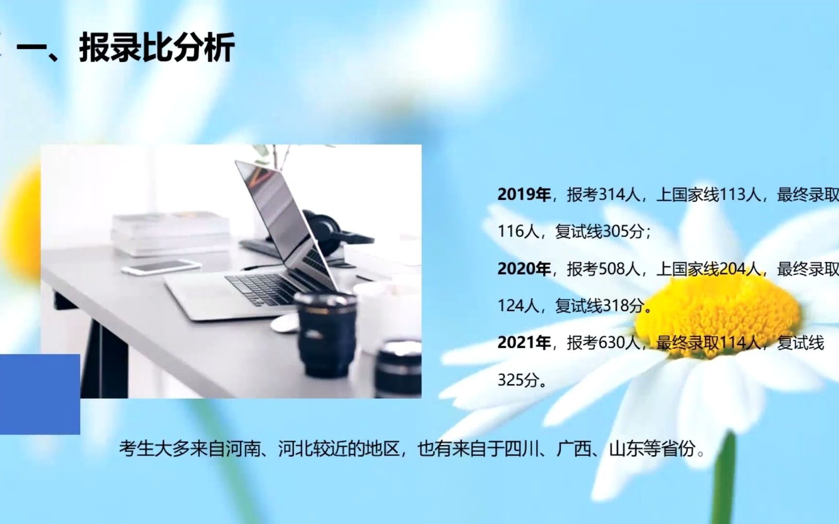 2022郑州大学349药学综合导学课哔哩哔哩bilibili