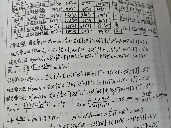 西南交通大学大学物理实验光栅常数测量哔哩哔哩bilibili