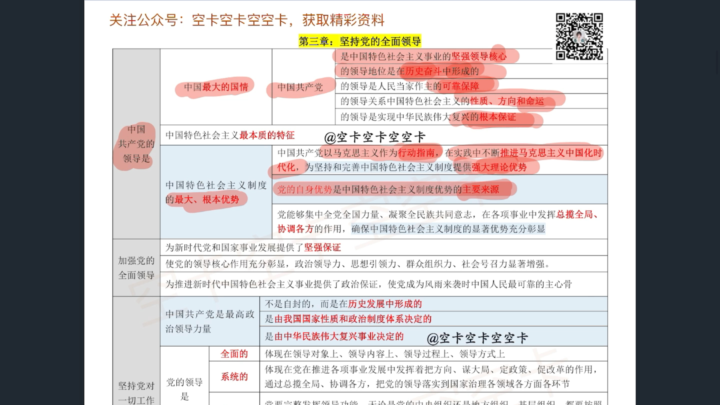 [图]空卡姐新思想知识点速过  磨耳朵（第一篇/共三篇）