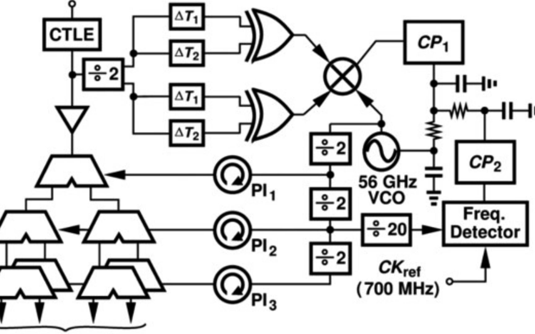 [图]微电子学第1话 MOS Differential Pair (I)