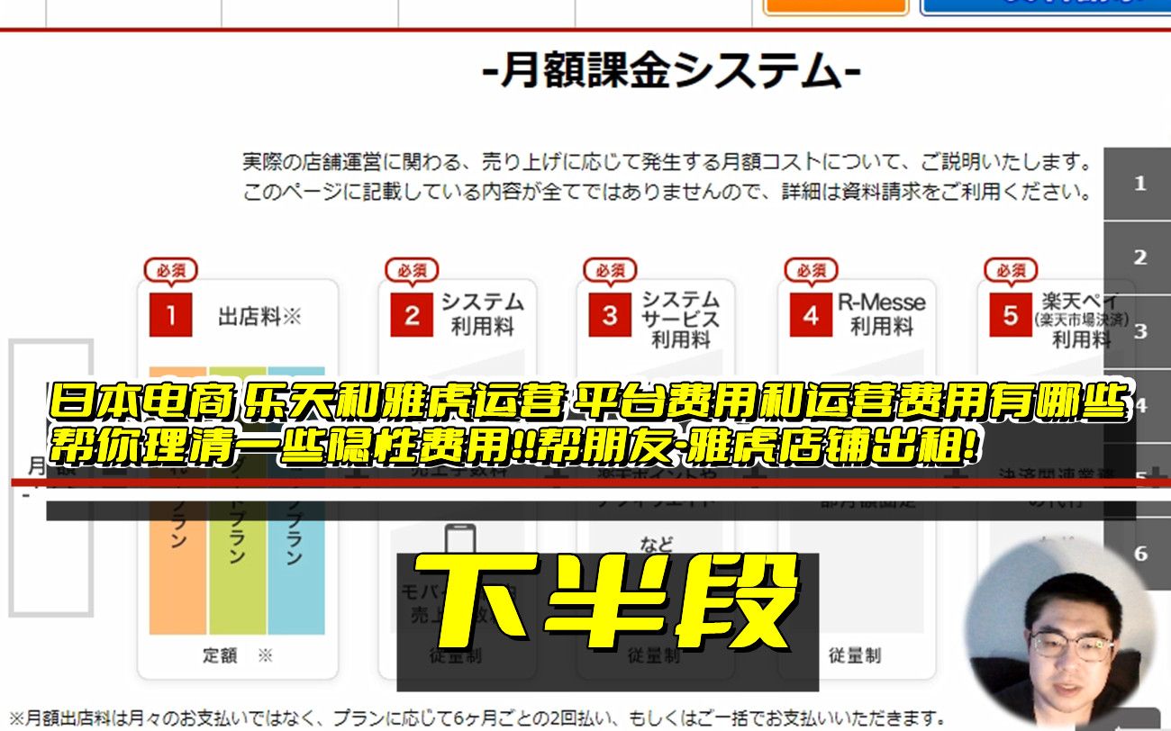 日本电商 乐天和雅虎运营 平台费用和运营费用有哪些 帮你理清一些隐性费用!!帮朋友雅虎店铺出租!哔哩哔哩bilibili