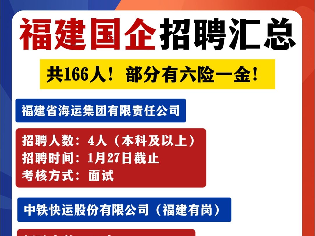 公告来袭!福建国企招166人!有六险一金!哔哩哔哩bilibili