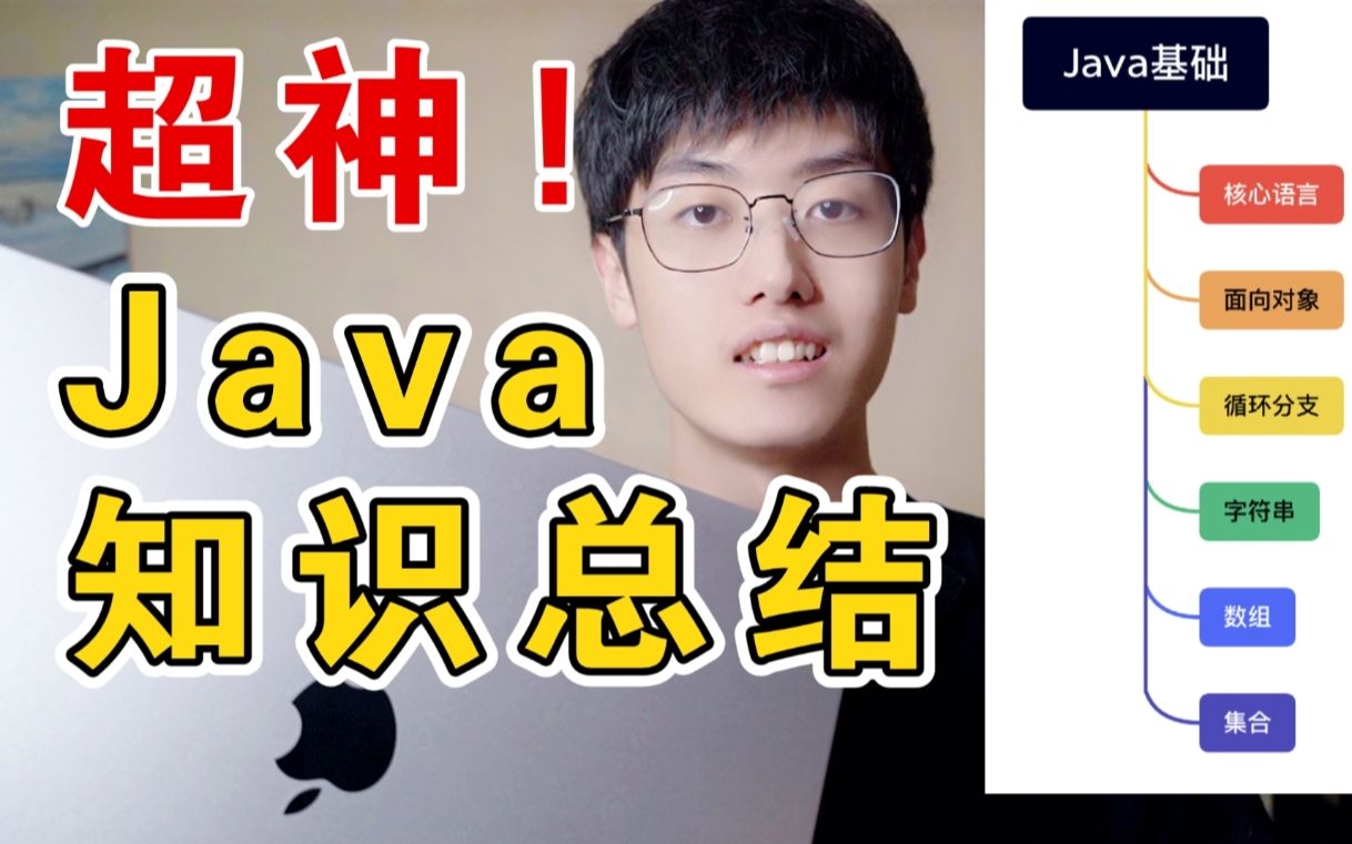 免费干净的Java知识总结网站!百万字干货分享哔哩哔哩bilibili