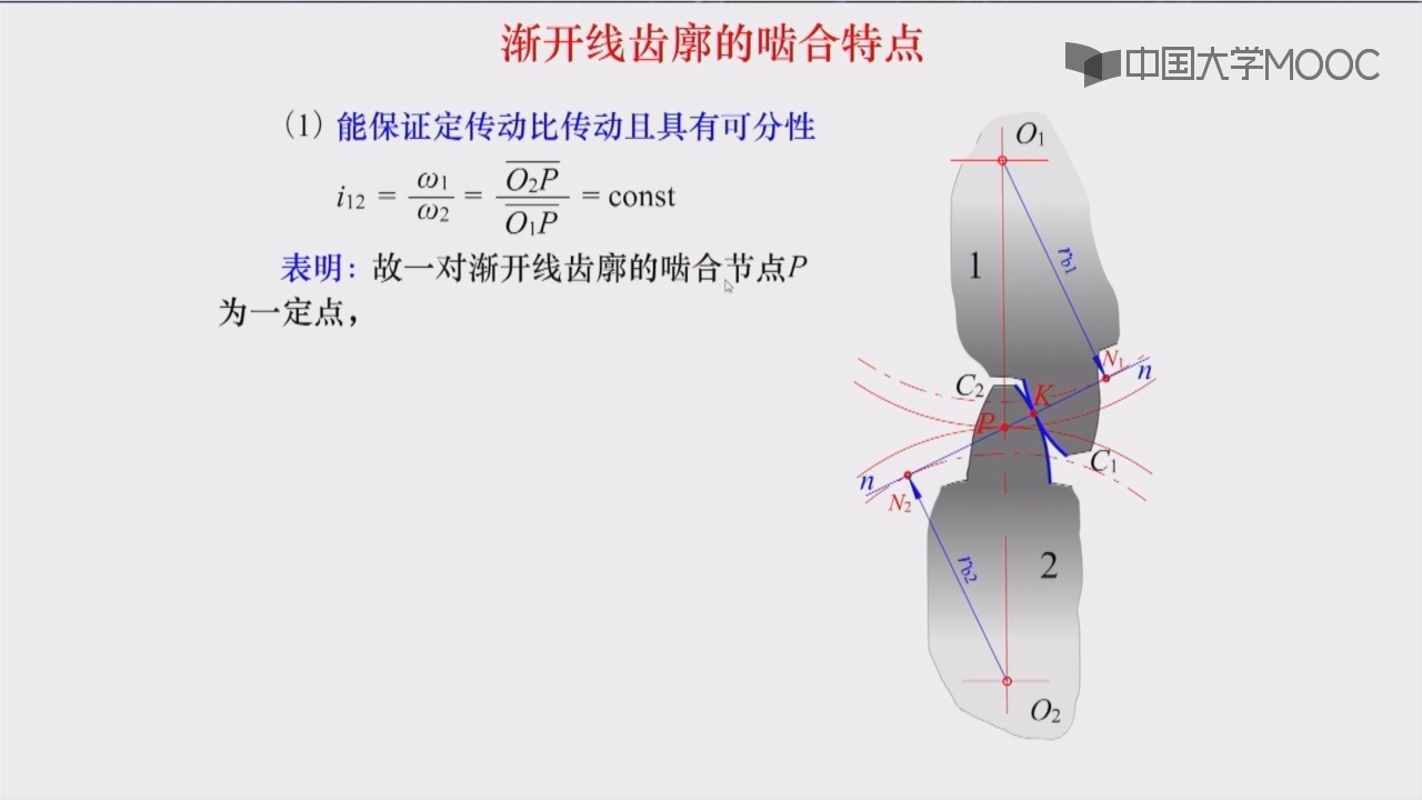 渐开线蜗杆齿形怎么画图片