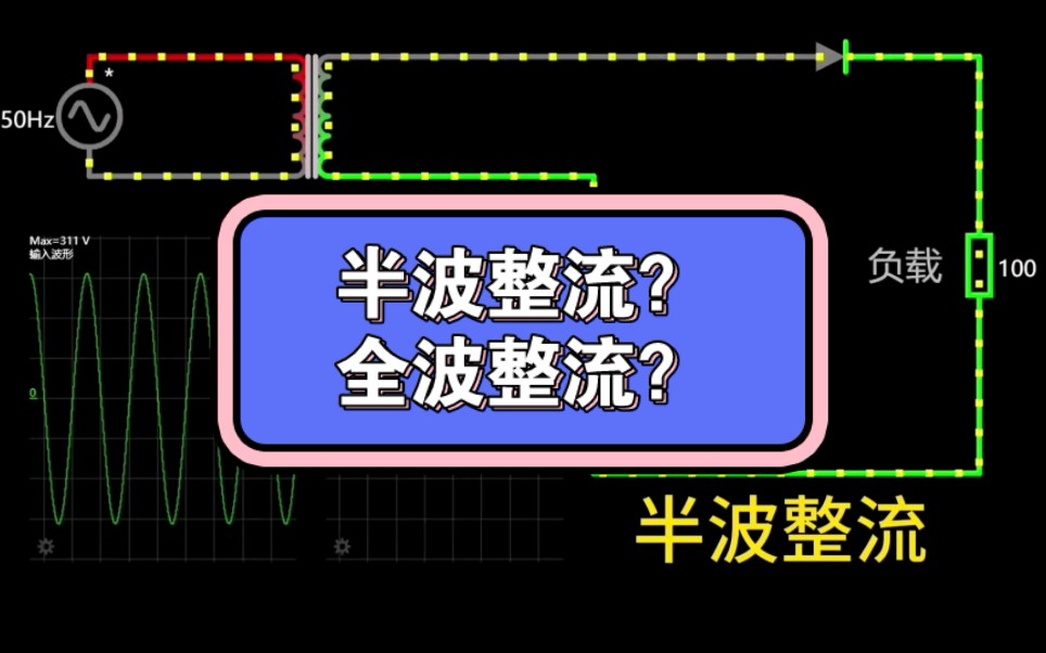 半波整流和全波整流的直观理解哔哩哔哩bilibili