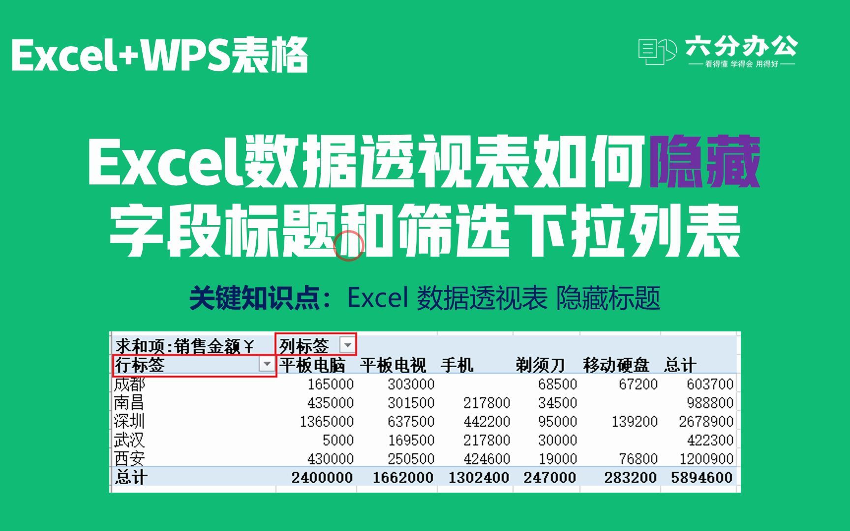 Excel数据透视表如何隐藏字段标题和筛选下拉列表哔哩哔哩bilibili