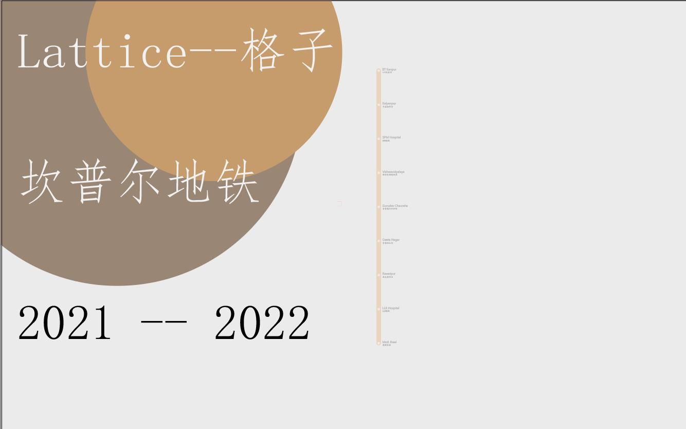 【南亚轨道交通】印度坎普尔地铁发展史(20212022)哔哩哔哩bilibili