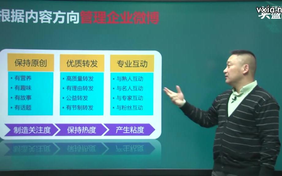 第二课 解密微博运营与涨粉方法(全2集)【新媒体运营专员系统班课程,全15大课程】哔哩哔哩bilibili