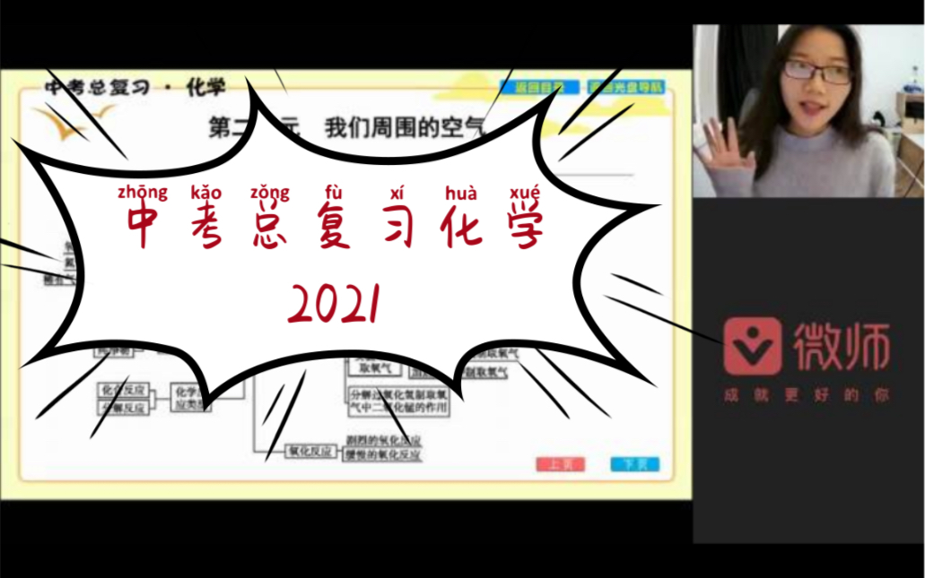 【佳佳化学】化学中考总复习第二单元(2021).哔哩哔哩bilibili