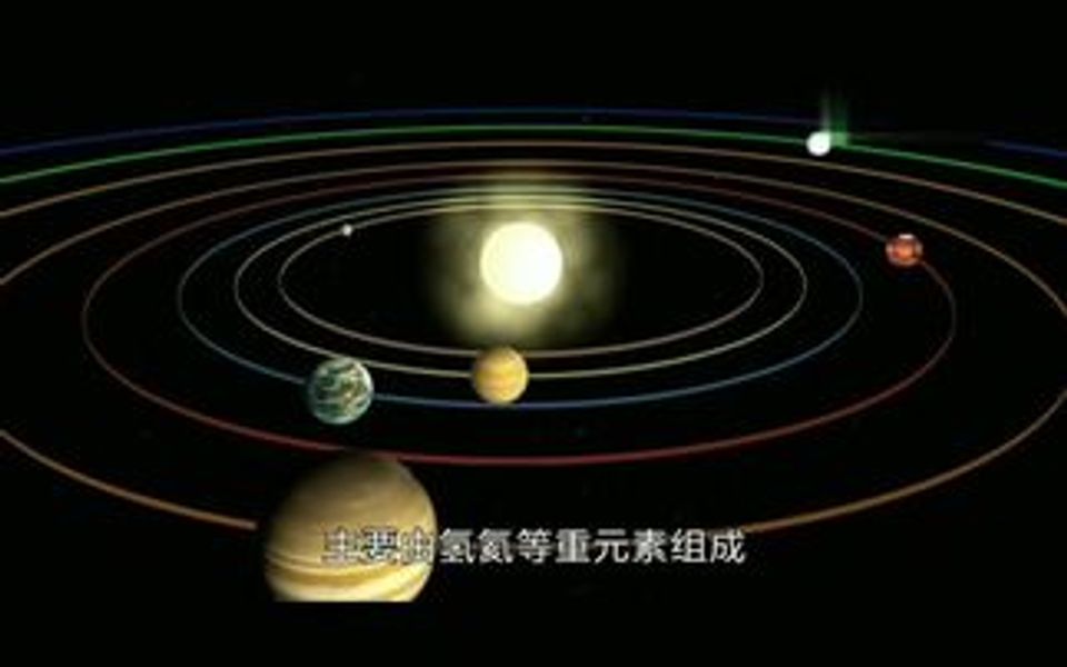 【太阳】是八大行星的母恒星,大约50亿年后,太阳体积会增大200倍,演化成为一颗红超巨星,那时人类又会在哪里?哔哩哔哩bilibili