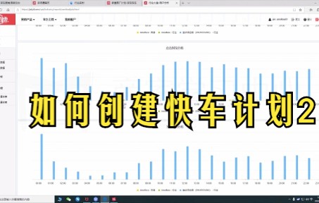 如何创建快车计划2之京东运营 京东快车京东物流京东自营风向标电商运营哔哩哔哩bilibili