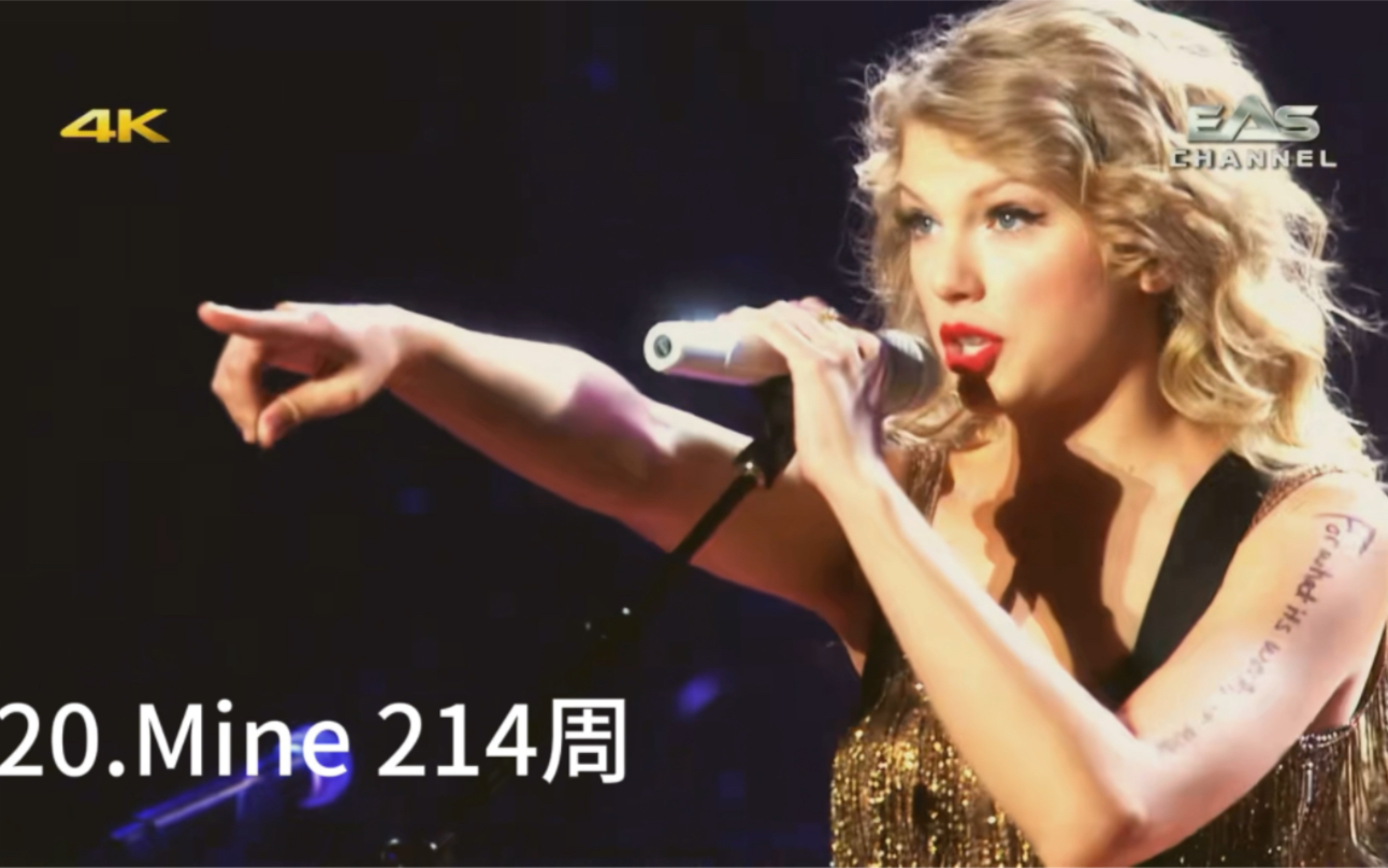 [图]盘点霉霉TaylorSwift全球在榜周数最长的歌曲