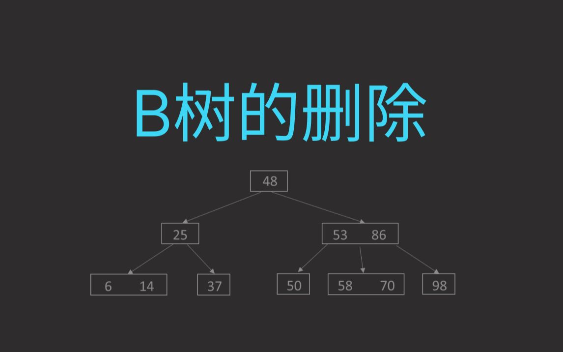 终于把B树搞明白了(四)B树的删除操作哔哩哔哩bilibili