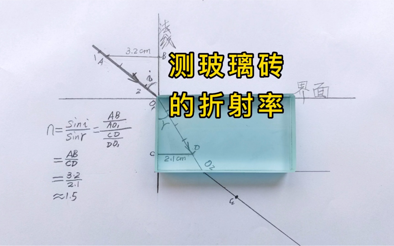 高中物理:测玻璃砖的折射率哔哩哔哩bilibili