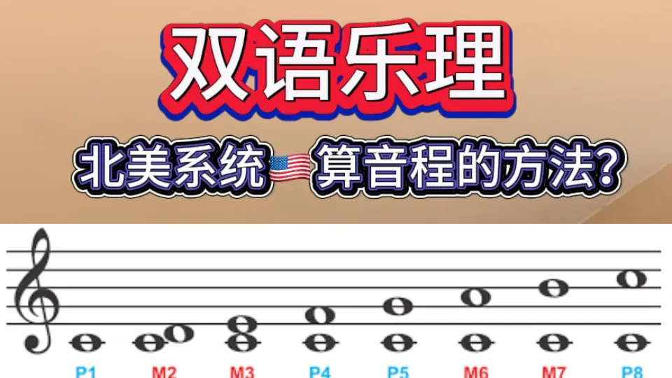 Muse Take A Bow(Tonnetz harmonic analysis)（调性网络和声分析）_哔 