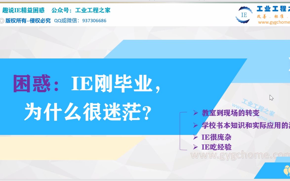 IE刚毕业,为什么很迷茫?哔哩哔哩bilibili