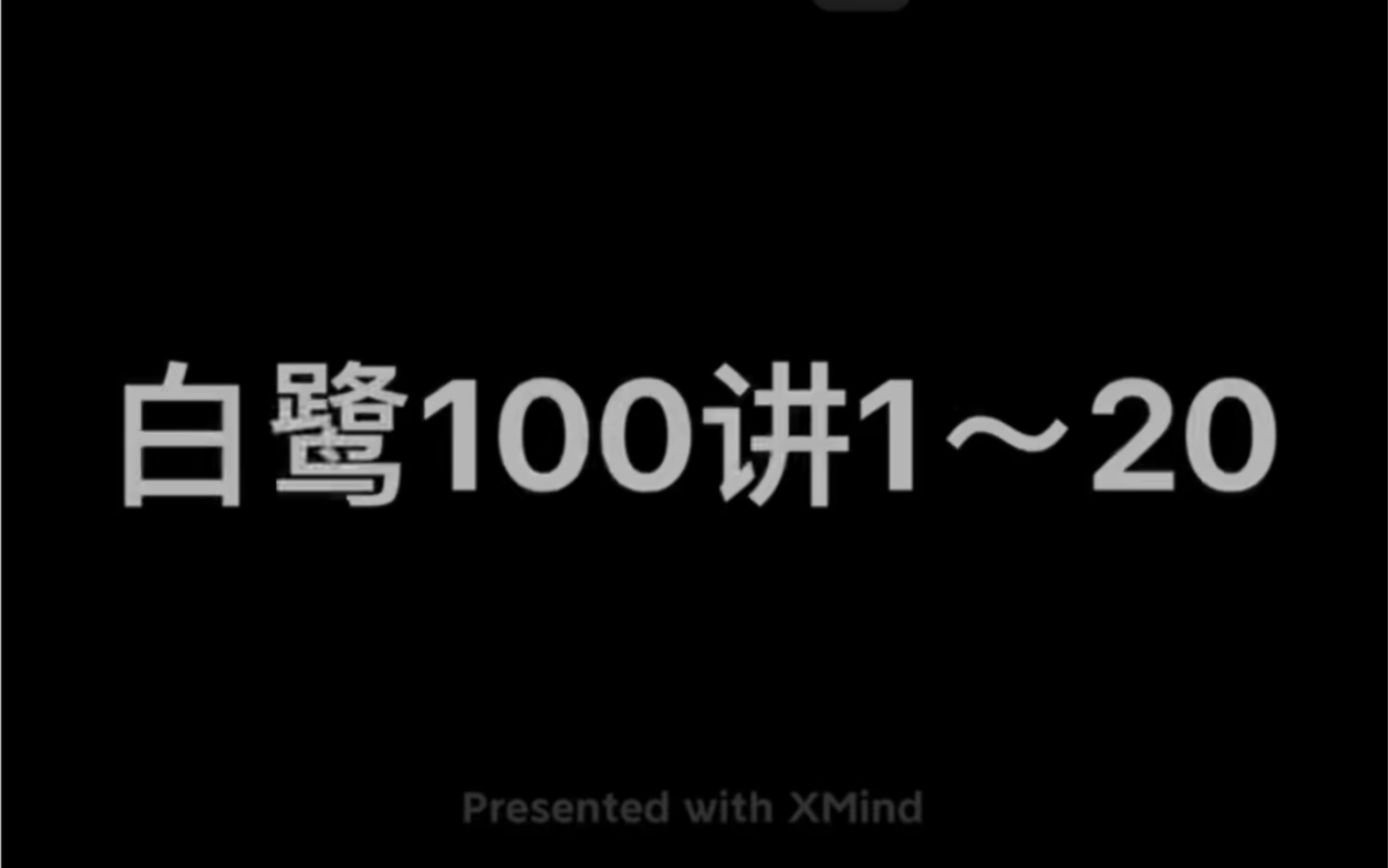 白鹭申论100讲思维导图哔哩哔哩bilibili