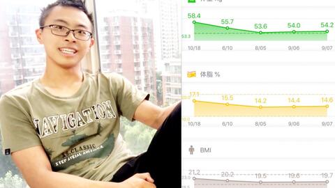生酮饮食和间歇性断食 哔哩哔哩 Bilibili 生酮饮食和间歇性断食 哔哩哔哩 Bilibili