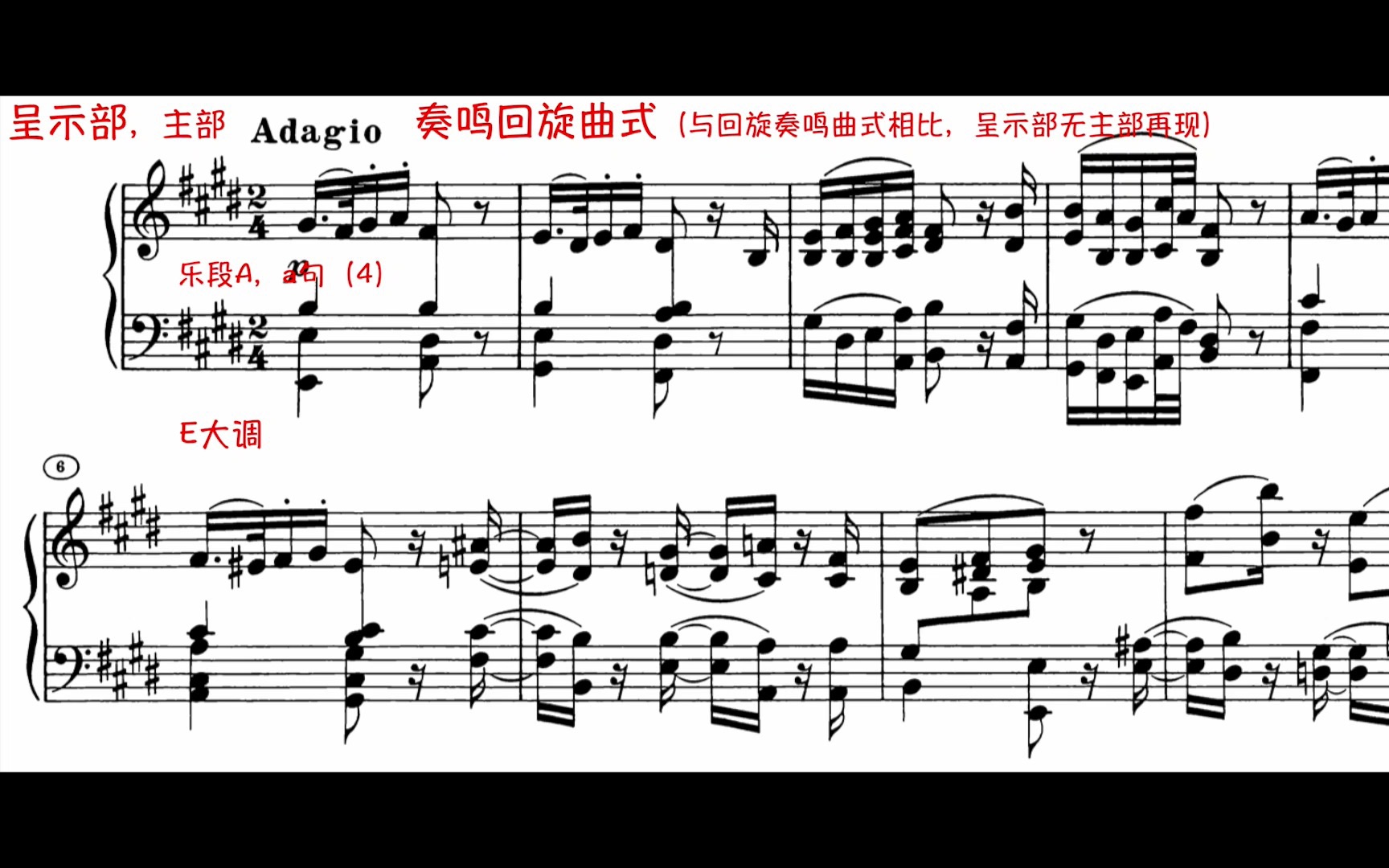 [图]【曲谱同步/曲式分析/贝多芬】Piano Sonata No.3 in C, Op.2 No.3:2. Adagio（第三钢琴奏鸣曲）