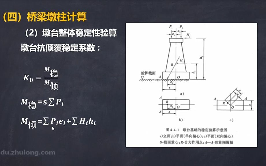 桥梁墩柱计算哔哩哔哩bilibili