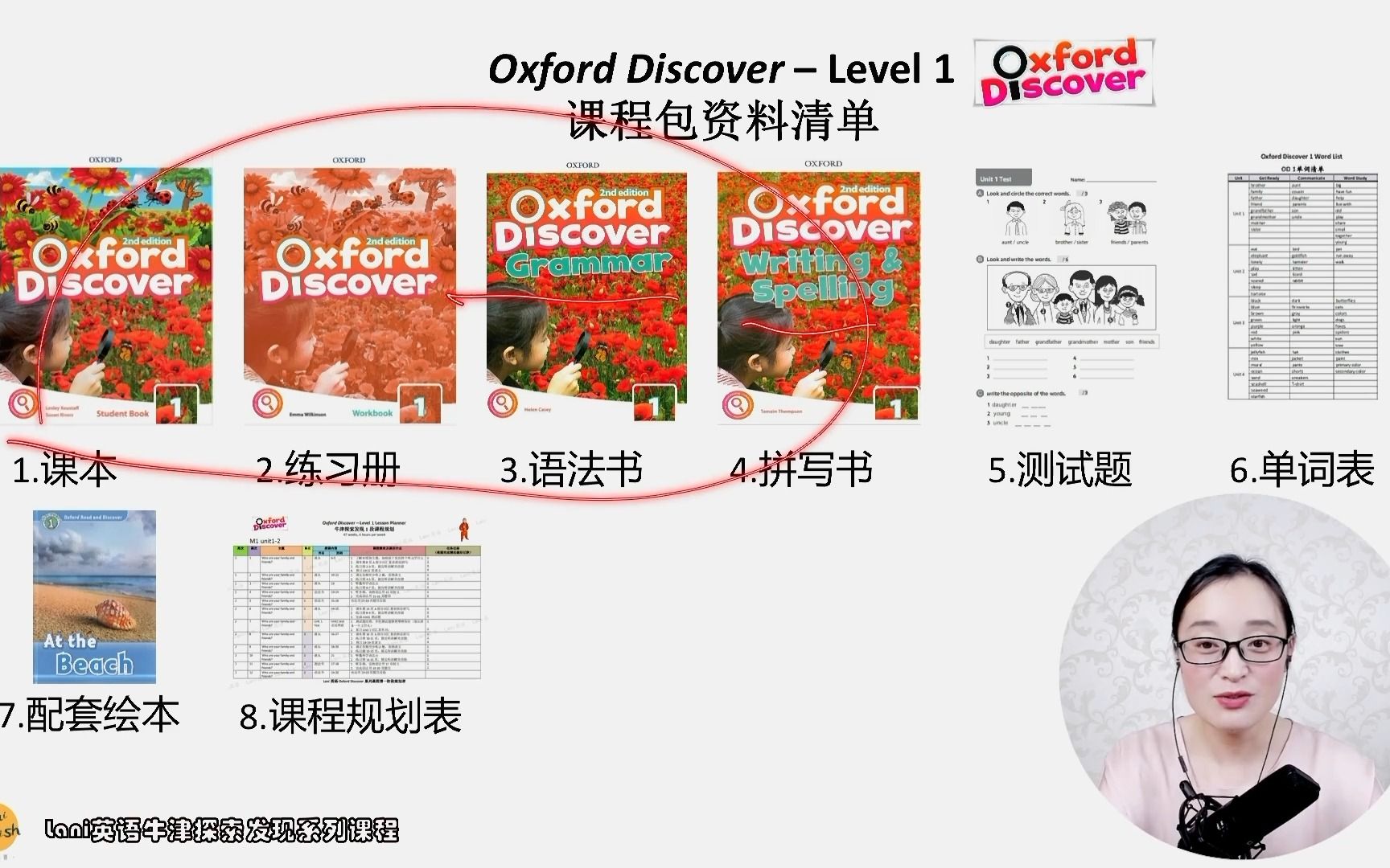 01.讲给家长听的课程介绍 Oxford Discover 1 牛津探索发现系列课程哔哩哔哩bilibili