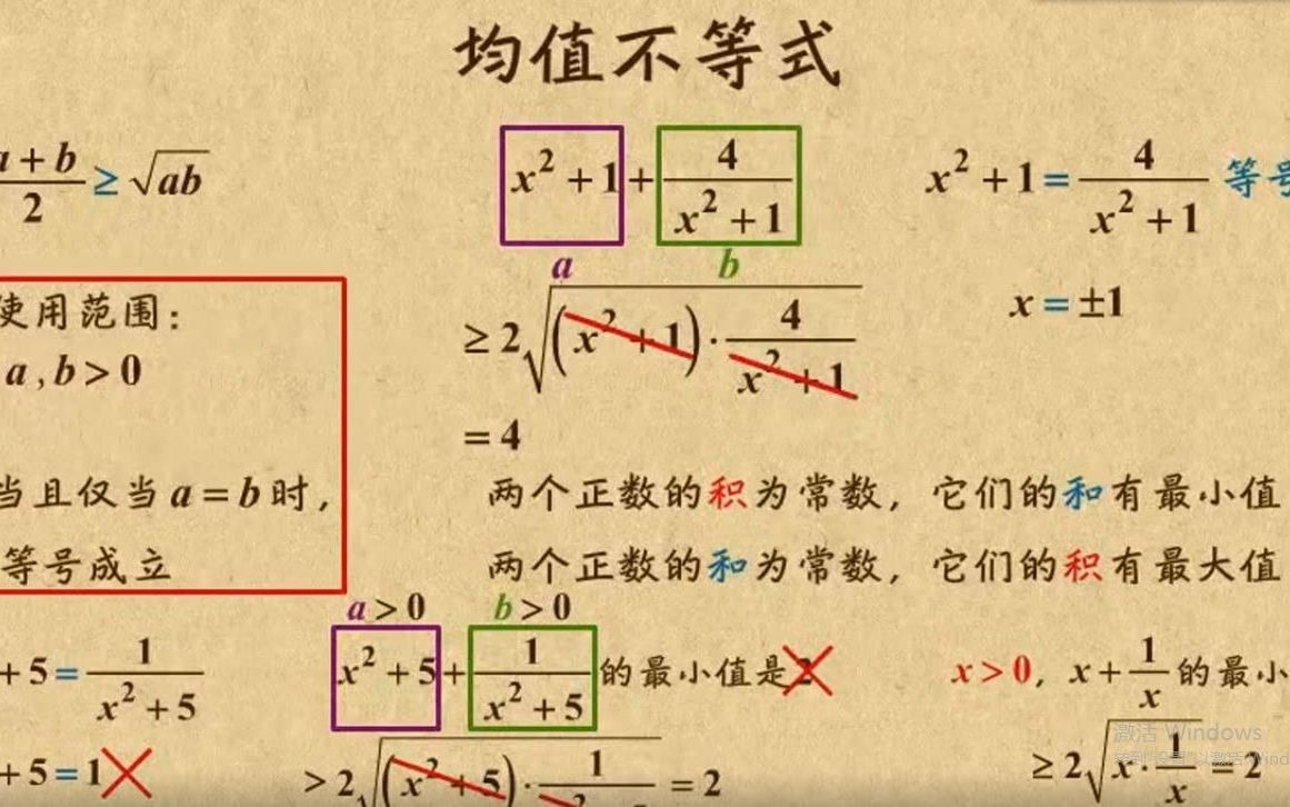 [图]平均值不等式