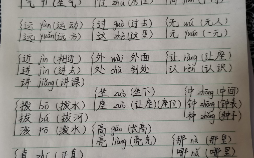 形近字讲解+多音字哔哩哔哩bilibili