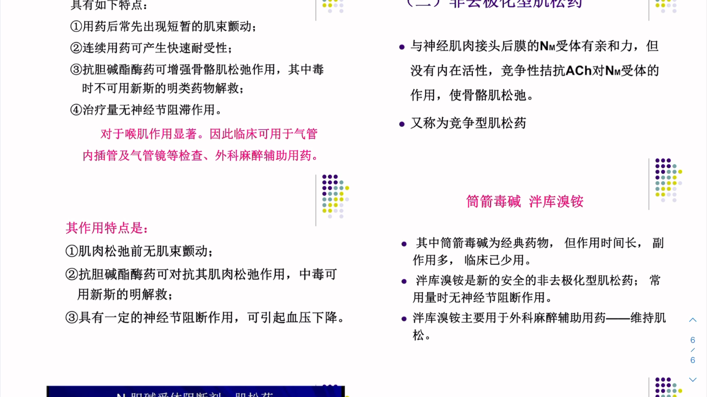 药理学课程8第八章 胆碱受体阻断药哔哩哔哩bilibili