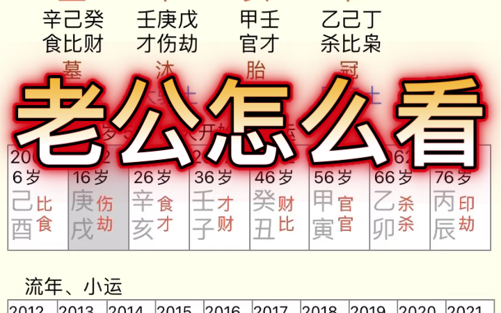 女命的八字,如何通过原局看未来的老公怎么样!