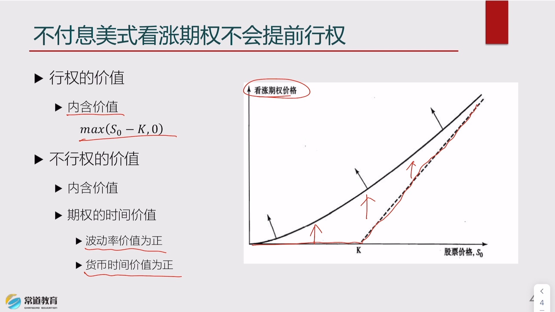 什么是银行流水期权 B站