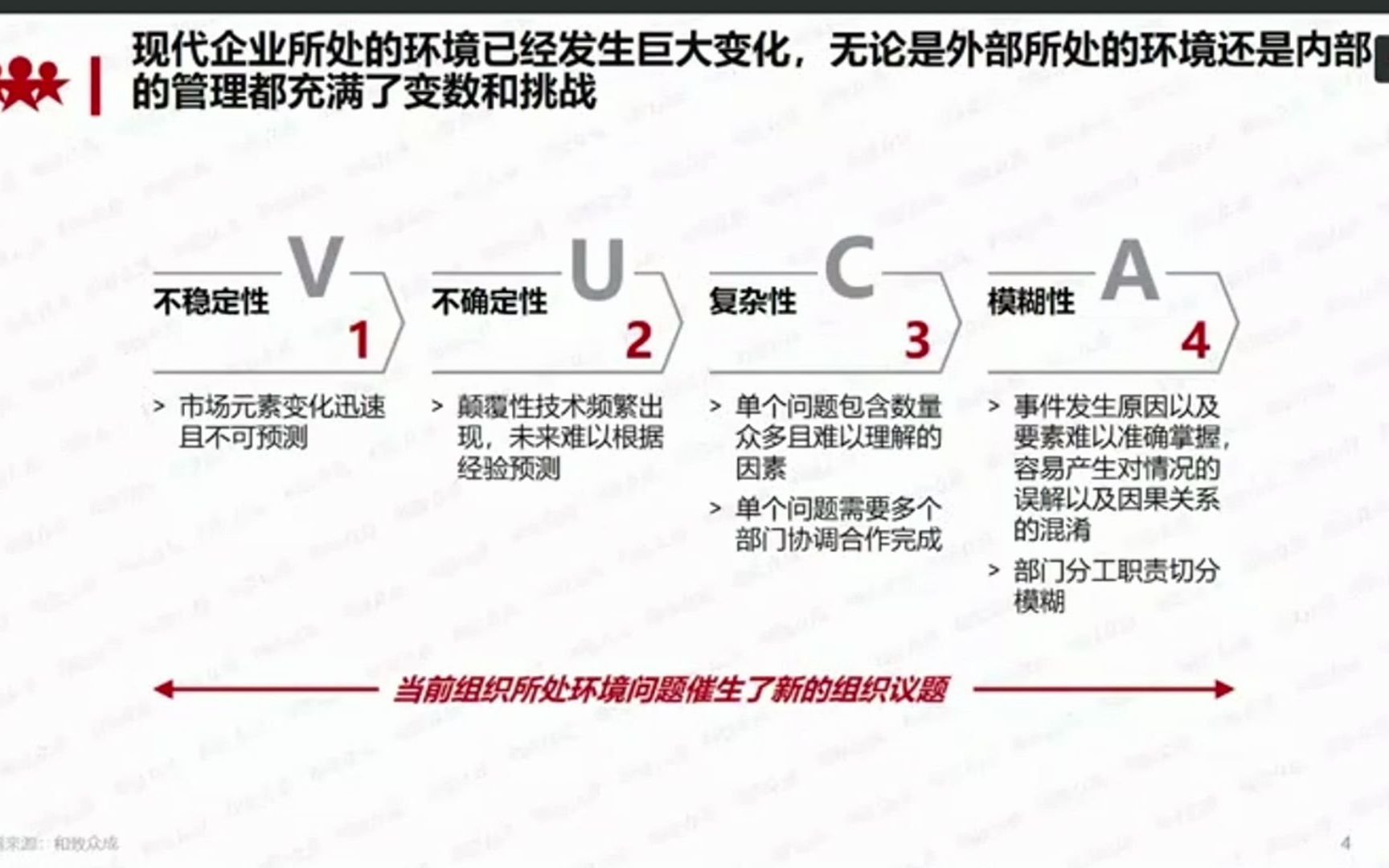 企业新的组织议题——三支柱建设成为新的组织模式哔哩哔哩bilibili