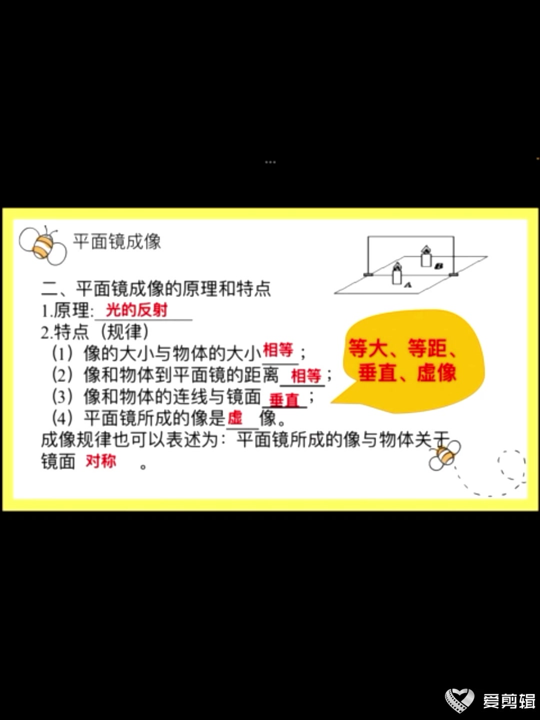 光学基础知识讲解与练习哔哩哔哩bilibili