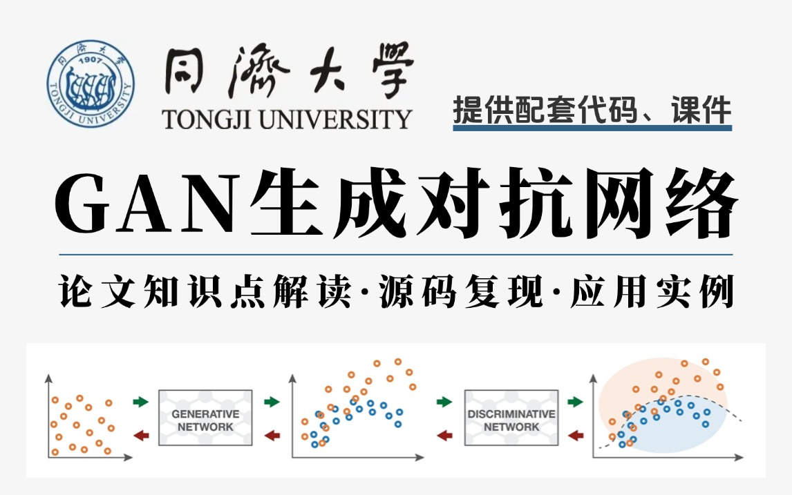 强推!GAN生成对抗网络原理解读+论文讲解+代码复现被同济大佬由浅入深讲明白了!—人工智能深度学习哔哩哔哩bilibili