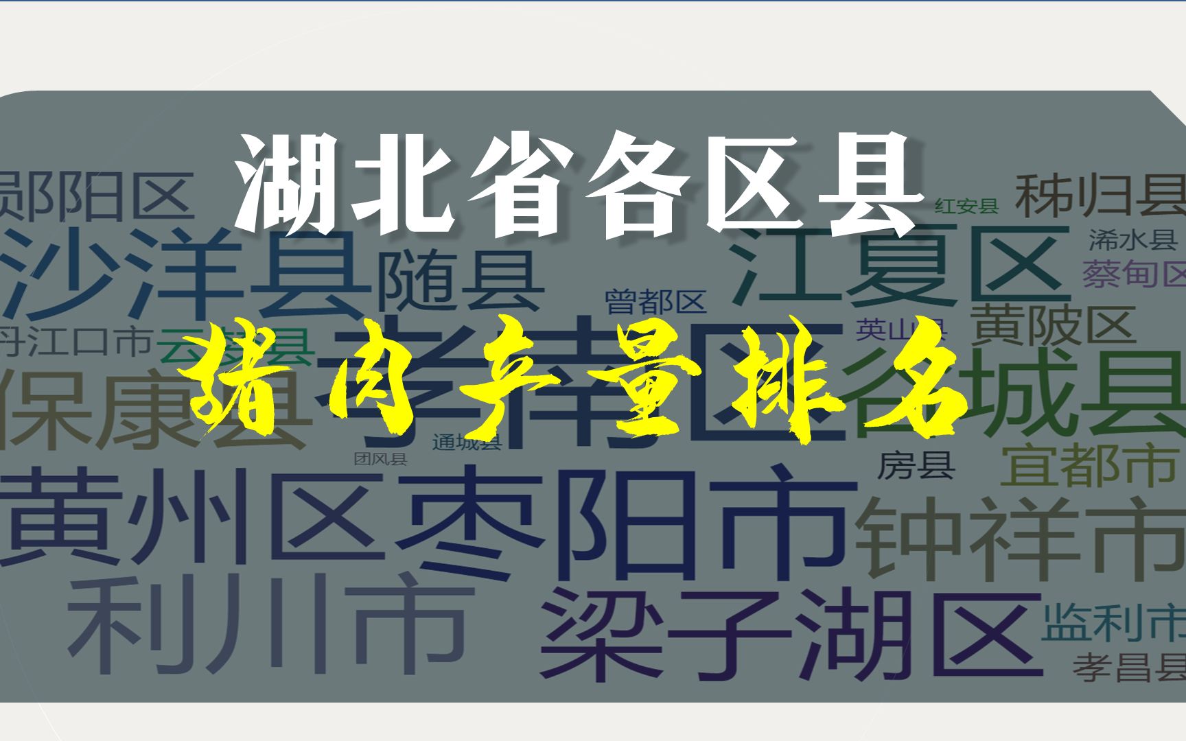 湖北省72区县,猪肉产量排名,孝南区、枣阳市居前哔哩哔哩bilibili