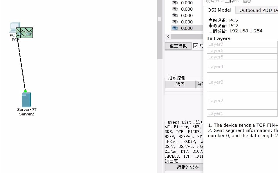 TCP三次握手四次挥手过程哔哩哔哩bilibili