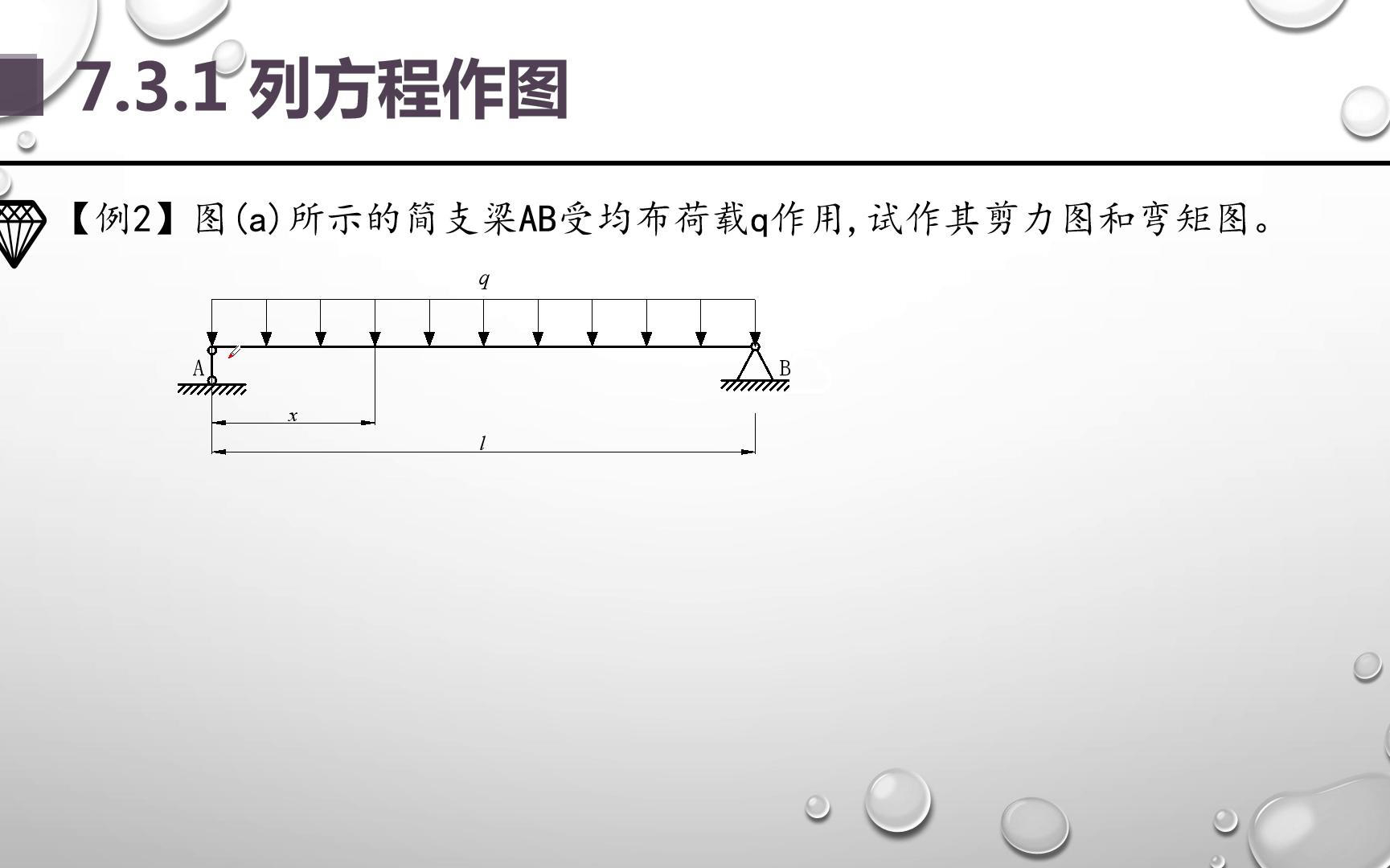 [图]材料力学-绘制剪力图和弯矩图的基本原理1