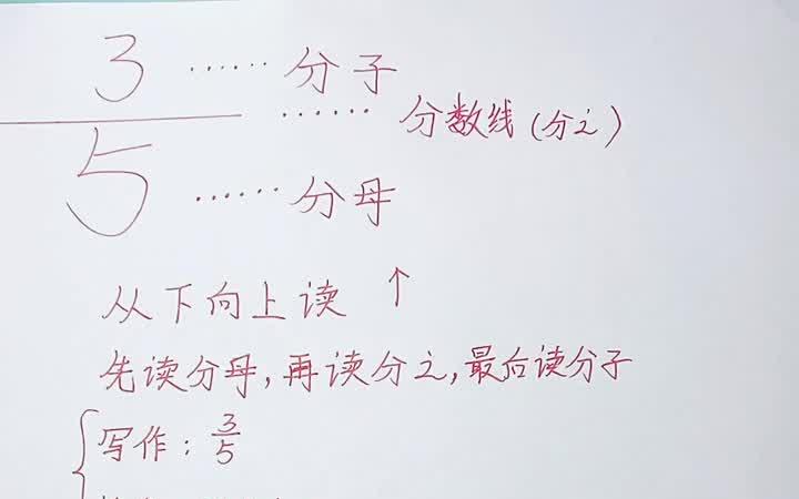 [图]三年级数学 三年级重点 请家长们为孩子收藏 家长们刷到这个视频就给孩子收藏起来吧！真的有用！