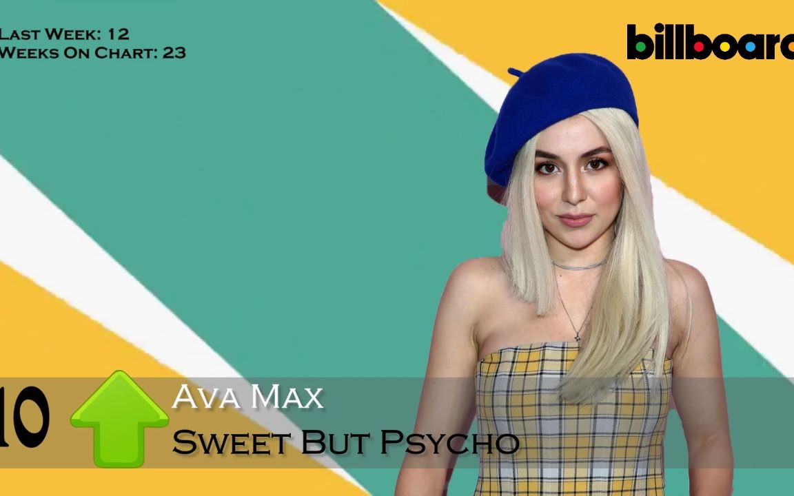 ava max - sweet but psycho | weekly top 10 june 1st, 2019_哔哩