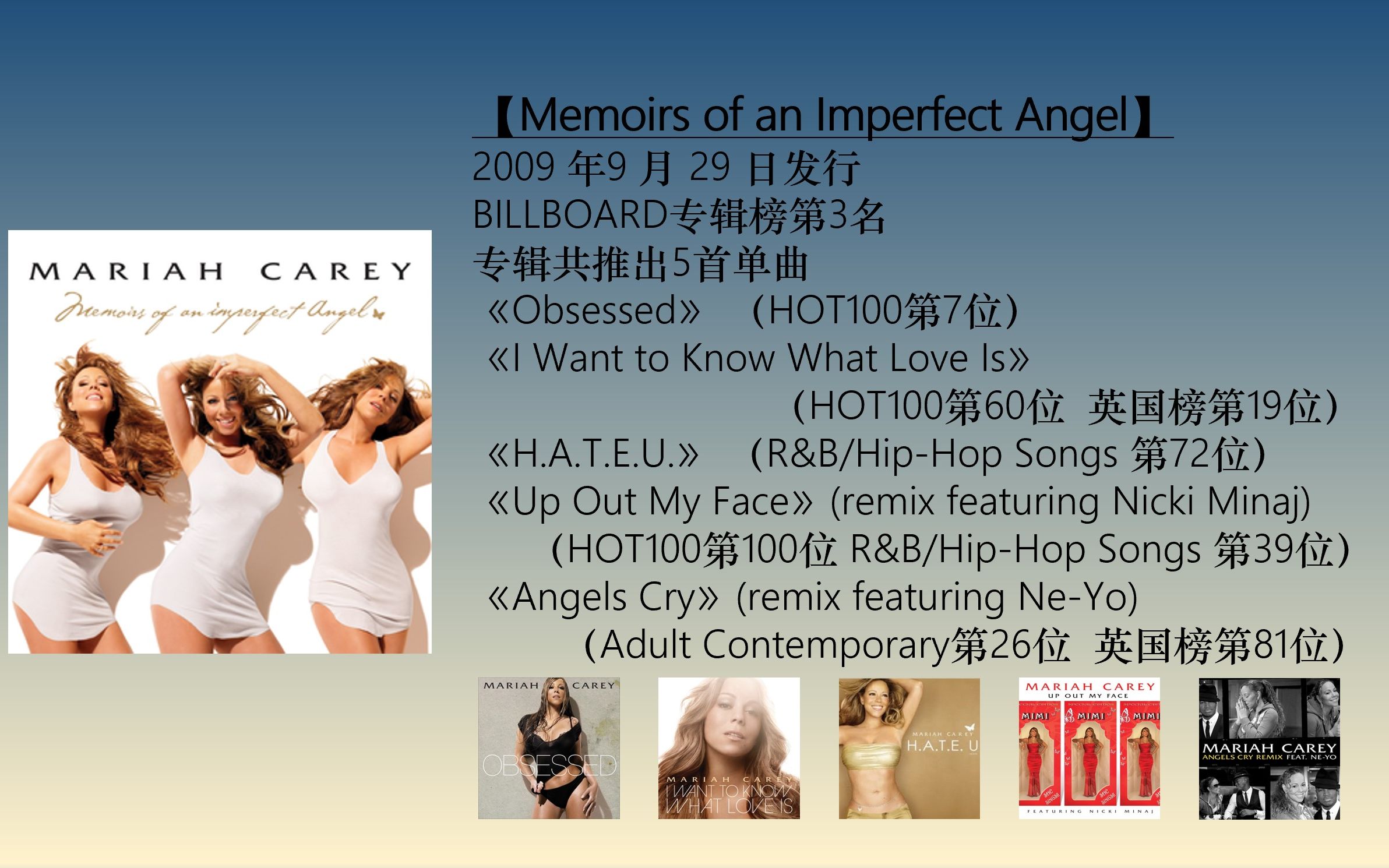 [图]【Mariah Carey】2009年专辑《Memoirs of an Imperfect Angel》综述及单曲MV汇总