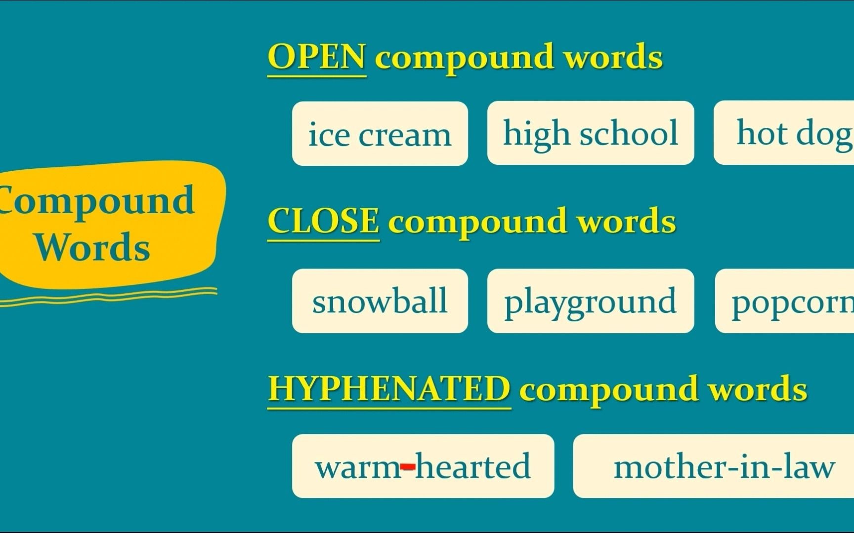 compound words in English 英语中的合成词哔哩哔哩bilibili