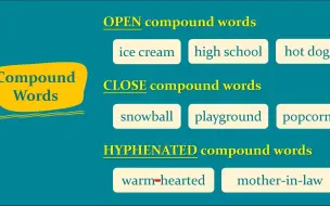 Download Video: compound words in English 英语中的合成词