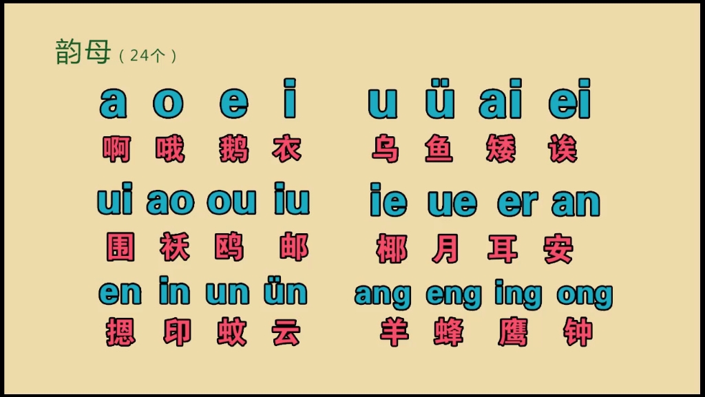 九键拼音打字方法教程图片