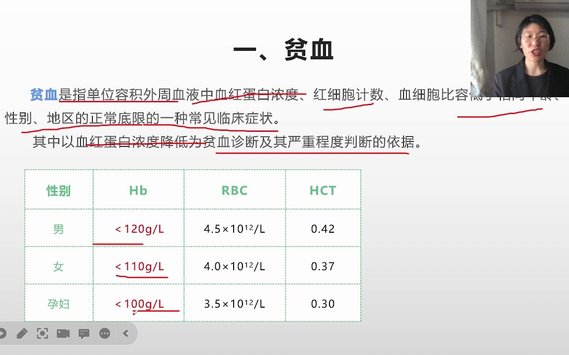 护理考研内科血液第3节(贫血)1哔哩哔哩bilibili