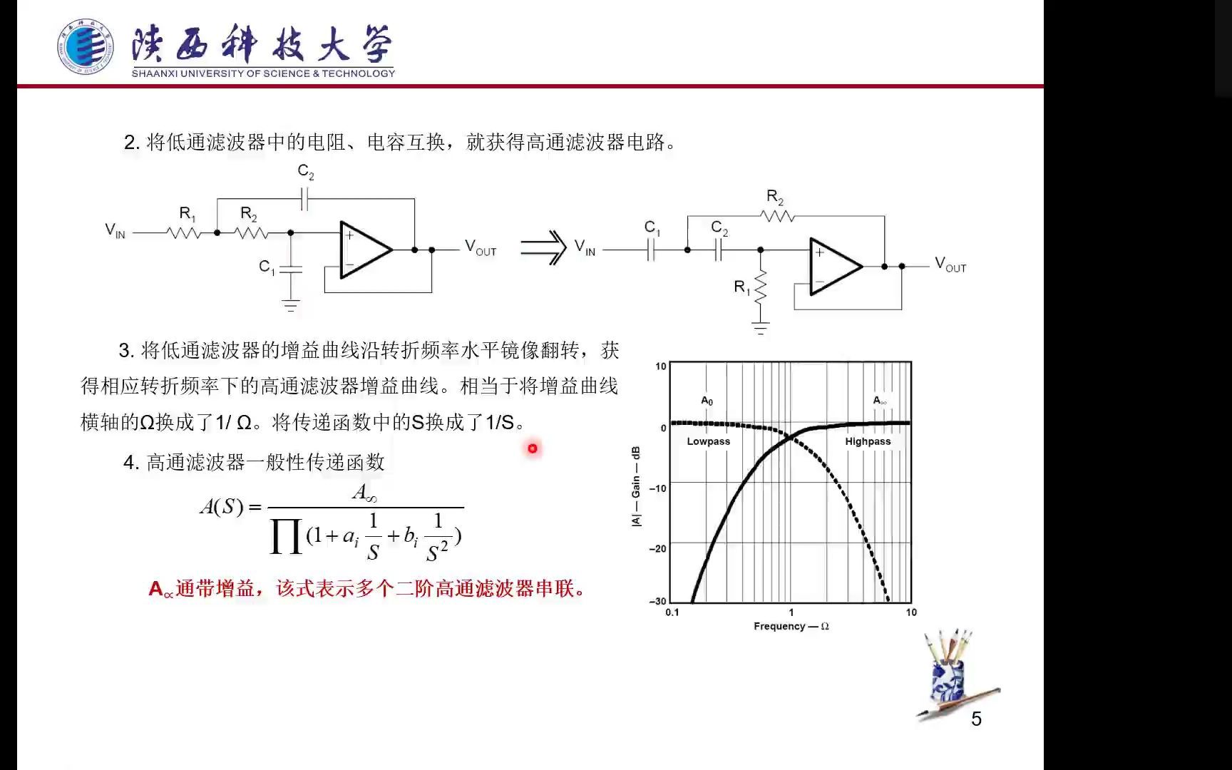 运放滤波器5有源高通滤波器哔哩哔哩bilibili